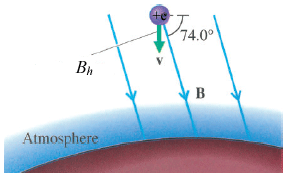 2166_The earth is constantly bombarded by cosmic rays.gif